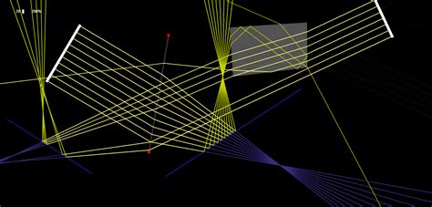 Optics Simulation