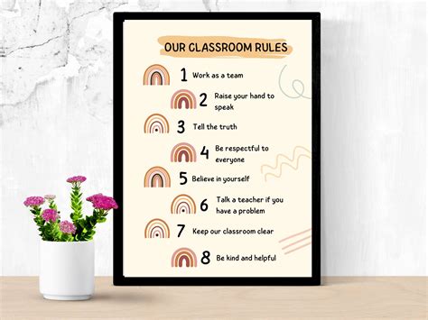 Editable Boho Themed Classroom Rules Posters Printable Etsy