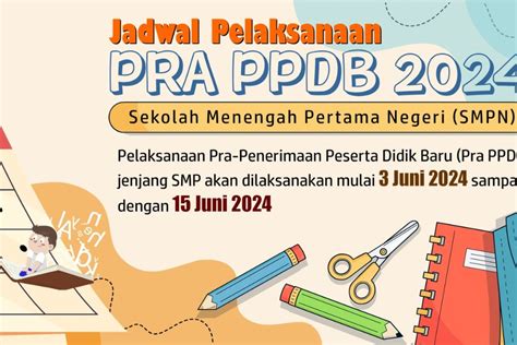 Jadwal Dan Alur Pra Ppdb Smpn Tangerang Selatan