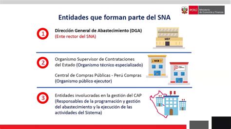 Conferencia Contrataciones Directas En El Contexto De La Emergencia