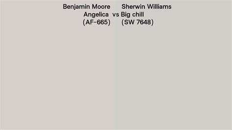 Benjamin Moore Angelica Af Vs Sherwin Williams Big Chill Sw