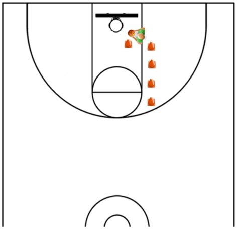 Shooting Fundamentals: 5-Spot Warm-Up & Targeting - Online Basketball Drills