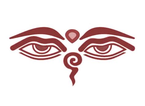Buddhist Symbols