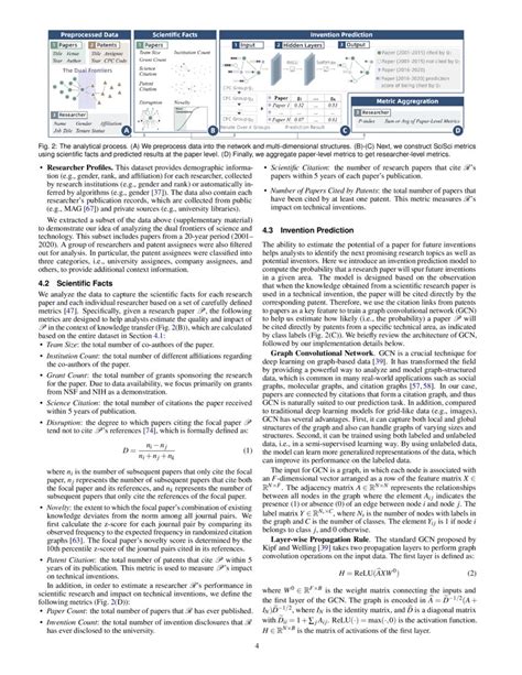 InnovationInsights A Visual Analytics Approach For Understanding The