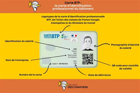 Qu Est Ce Que La Carte BTP Guide Complet