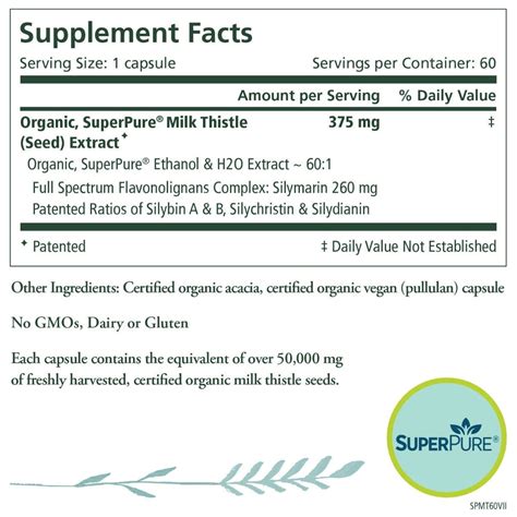 Superpure® Milk Thistle Extract Pure Synergy®