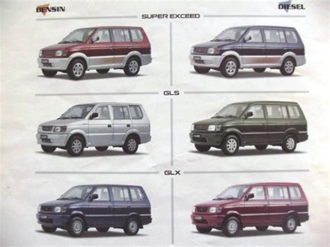 Mitsubishi Kuda Autonetmagz Review Mobil Dan Motor Baru Indonesia
