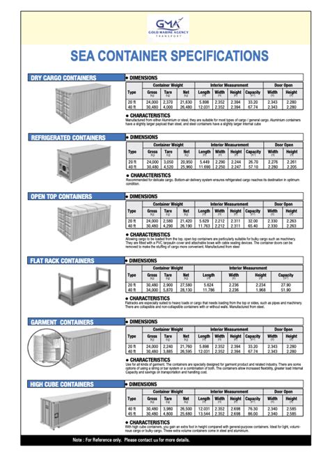 Container Specification Goldmarinetransport