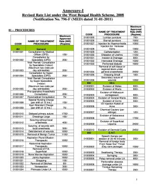 fillable  wbfin gov revised rate list   west bengal