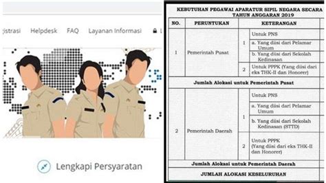 Benarkah Tak Ada Rekrutmen P K Atau Pppk Tahun Begini Penjelasan