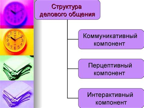 Психология делового общения - презентация онлайн