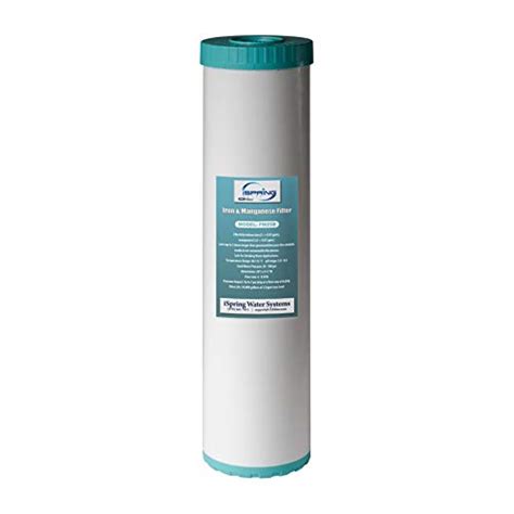 Iron Water Filter Cartridge Review In 2024 Buying Guide