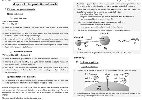 Ch La Gravitation Universelle Activit