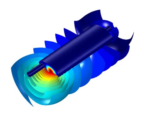 Evaluating The Effect Of Shell Thickness On Muffler Performance