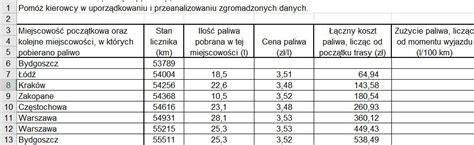 Informatyka Czy Kto By By W Stanie Mi Pom C Daje Naj Z G Ry