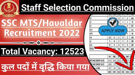 SSC MTS And Havaldar 2022 Online Form 2023 Https Ssc Nic In Portal