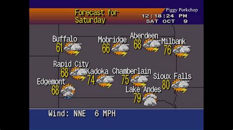 Eas Mini Compilation Watertown South Dakota Western Minnesota Tornadic Storms Noaa Weather