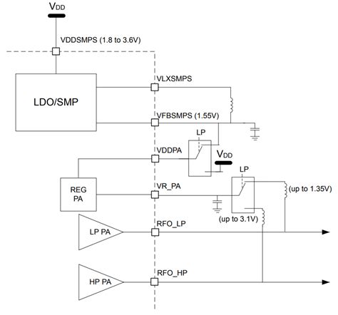 Microcontroller Ultra Low Power Dc Dpdt Switch Does It Exist