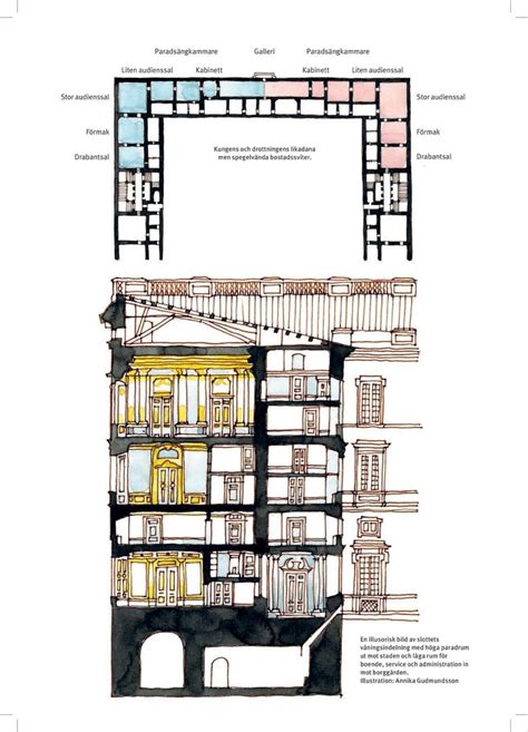 Blue Prints Palais Royal Architecture Sketch Versailles Stockholm