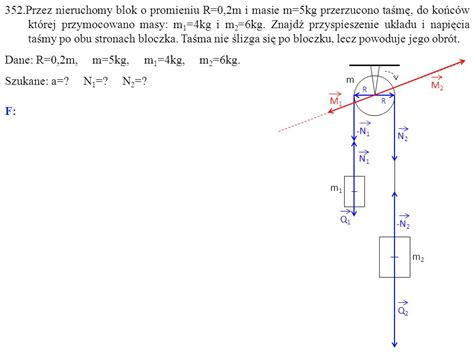 352 Przez Nieruchomy Blok O Promieniu R 0 2m I Masie M 5kg Przerzucono