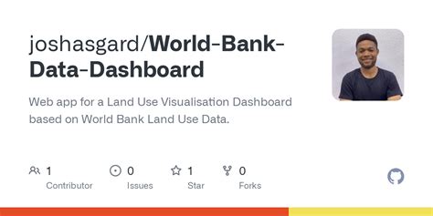 github joshasgardworld bank data dashboard web app   land