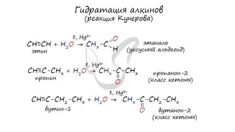 Алкины - презентация онлайн