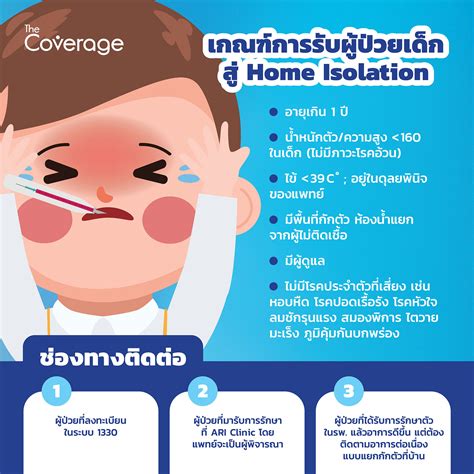 Home Isolation สำหรับเด็กที่ติดโควิด19