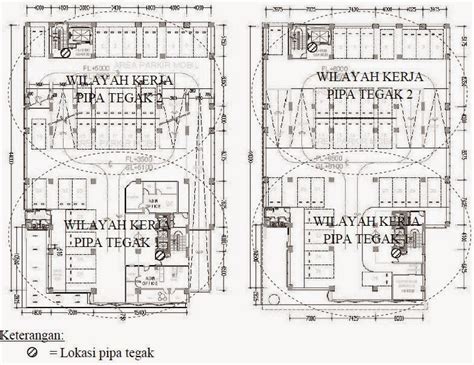 Sistem Pipa Tegak