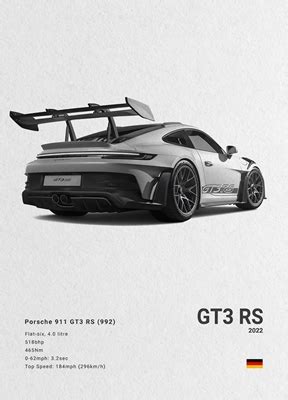 Porsche Gt Rs Posters Prints By Kyle Walker Style Art Printler