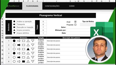 Arquivos Como Fazer Uma Planilha De Fluxograma Vertical Excelforever