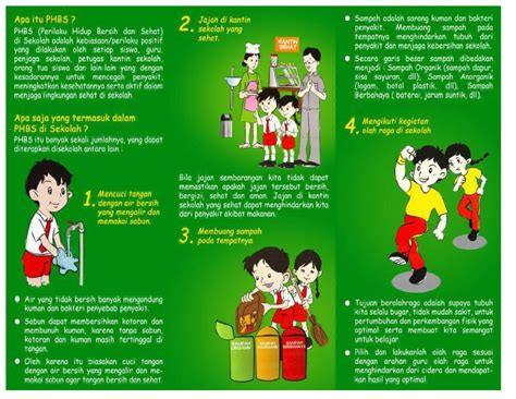 (DOCX) Leaflet Phbs Sekolah - DOKUMEN.TIPS