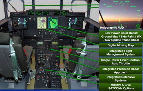 C 130j Super Hercules Cockpit | OnTheGoUpdate