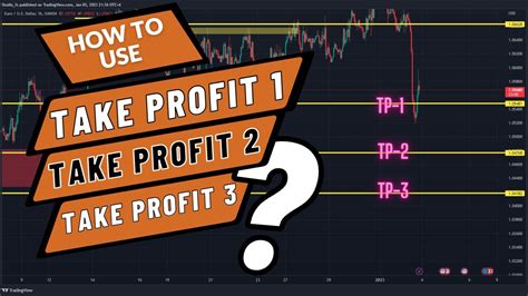 How To Set Multiple Take Profits And Stop Loss Like A Pro