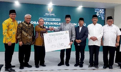 Laporan Keuangan Baznas Kembali Raih Opini Wajar Tanpa Pengecualian