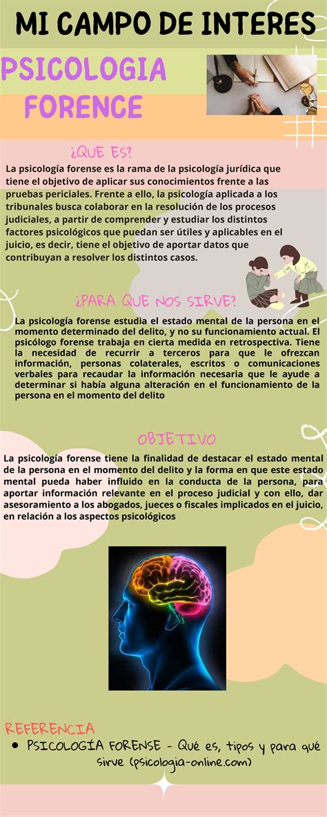 Infografía Psicología PSICOLOGIA FORENCE La psicología forense es la