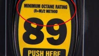 Gasoline Octane Ratings Explained Department Of Energy Off