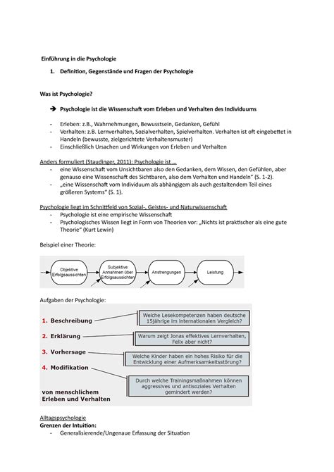 Zusammenfassung Mitschrift Psychologie 1 Was Ist Psychologie