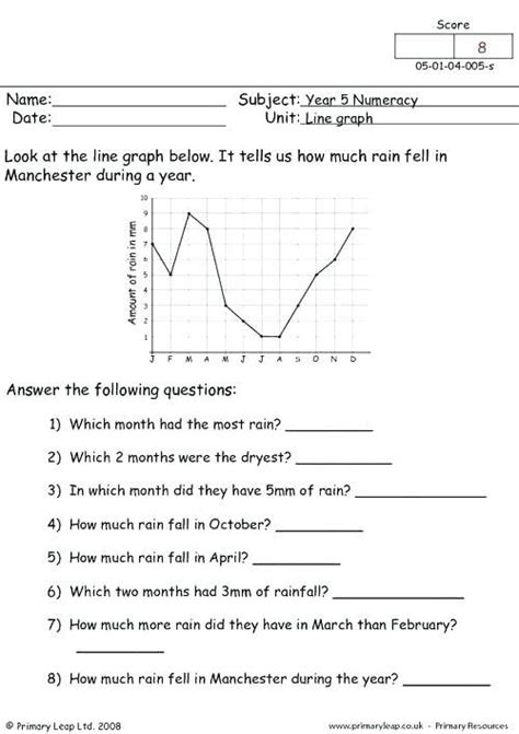 Line Graphs Worksheets Th Grade Science Graphs Worksheets Graph