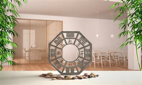 Feng Shui Bagua ¿cómo Usar El Mapa Del Feng Shui En Tu Casa