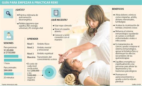 Cómo prepararse para una sesión de Reiki y qué esperar Nuevas dimensiones