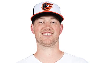kyle bradish p stats news rumors bio video baltimore orioles