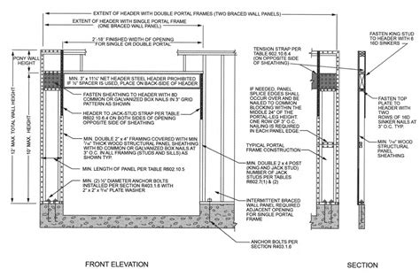 Portal Frame Wind Bracing Requirements