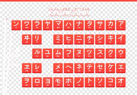 Japanese Letters Katakana Alphabet Png Pngegg