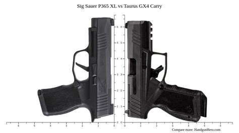 Sig Sauer P Xl Vs Taurus Gx Carry Size Comparison Handgun Hero