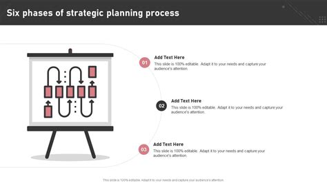 Six Phases Of Strategic Planning Process Ppt Powerpoint