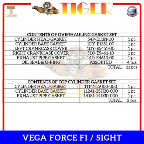 TIGER VEGA FORCE FI SIGHT Complete Engine Overhauling Gasket Set 100