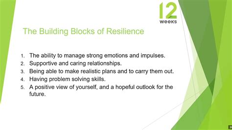 Building Resilience In Challenging Times Youtube