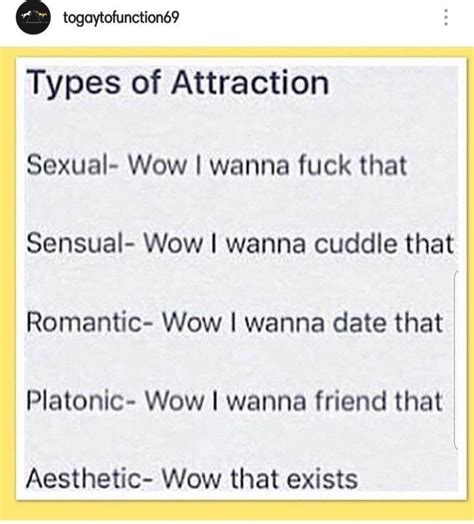 Types Of Attraction R Aromanticasexual