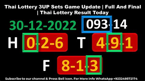 Thai Lottery Up Sets Game Update Full And Final Thai Lottery