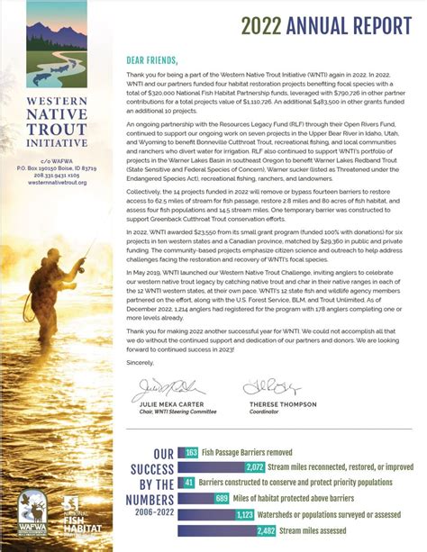 2022 Annual Report For The Western Native Trout Initiative Western